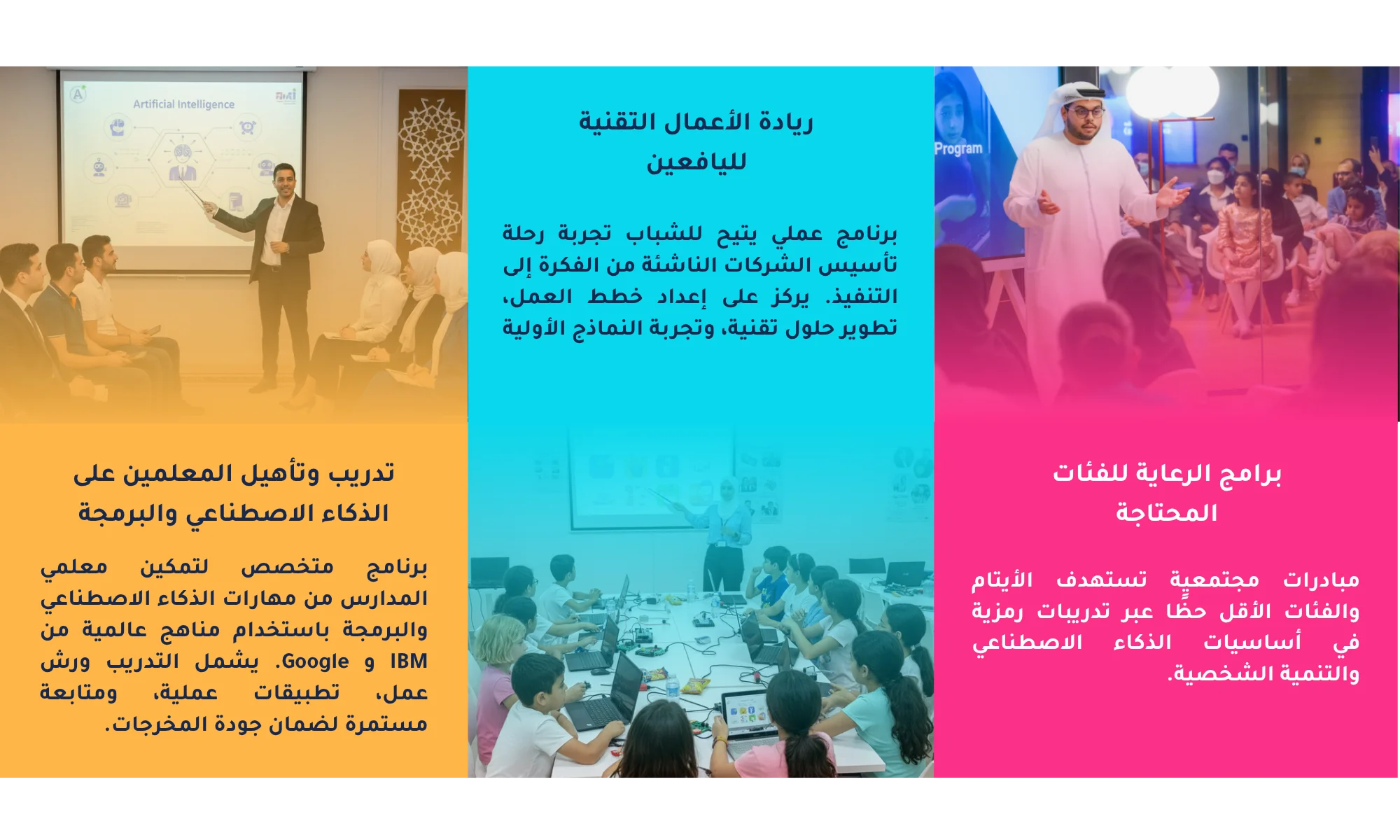 جيل كود - فعالية